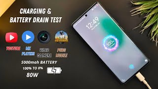 Vivo V30 5G Battery Drain & Charging Test | 5000Mah | 80W | PubG, YouTube, MX Player, Video Cam 🔋⚡🔥🕧