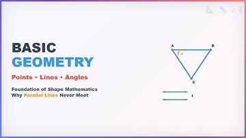 Geometry Basics: Points, Lines, Angles Explained for Beginners!