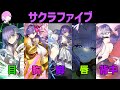 【ゆっくり型月解説】サクラファイブについてゆっくり解説