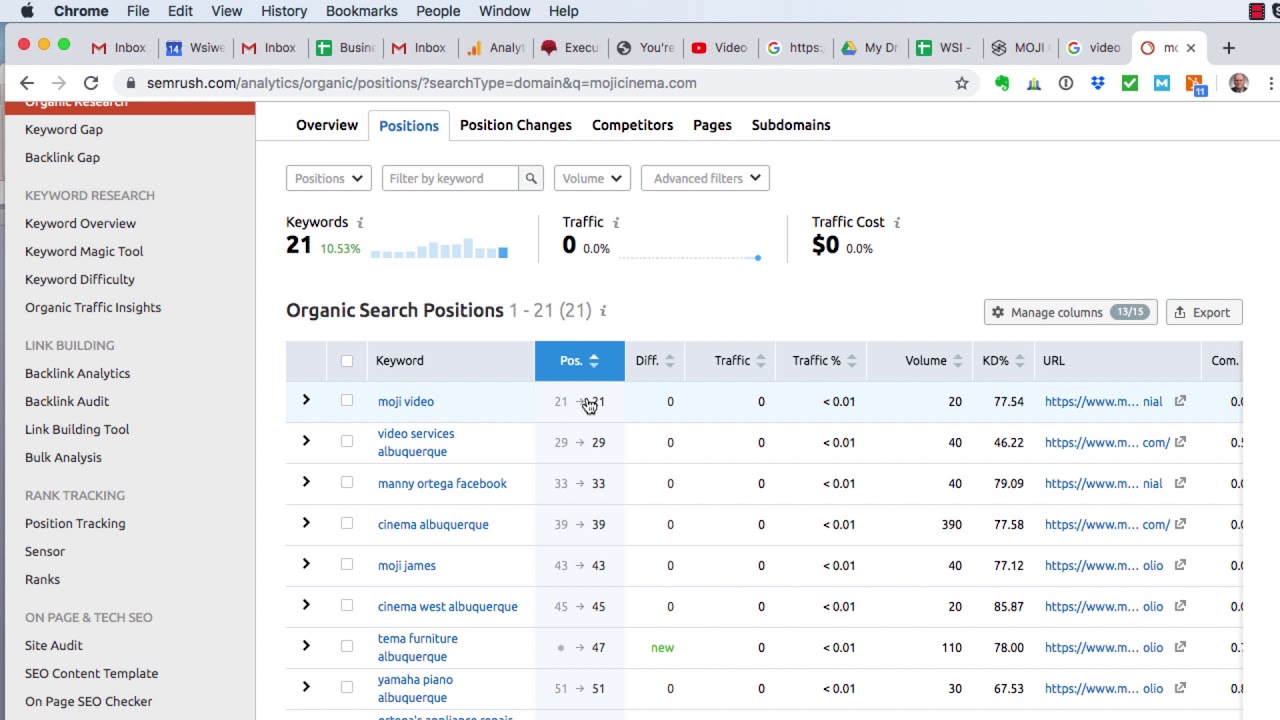 Moji Cinema - Website Analysis