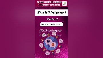 What is WordPress? | Explained for Beginners | kaashiv venkat #shorts #trending #wordpress #coding