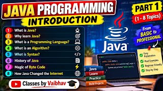 🚀🔥 JAVA Complete Course Part-1 (2026)Learn Java from Basics to Advanced 