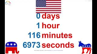 Election 2020 COUNTDOWN: THE FINAL HOURS