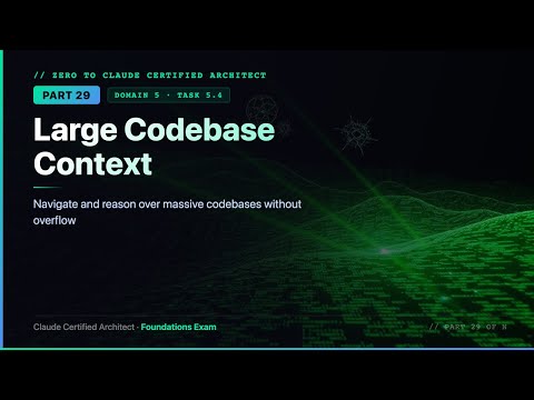 Zero to Claude Certified Architect — Complete Beginner's Guide | Part 29: Large Codebase Context