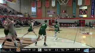 Idaho State Athletics Idaho State University