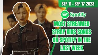 [TOP 30] MOST STREAMED STRAY KIDS SONGS ON SPOTIFY IN THE LAST WEEK | SEP 11 – SEP 17 2023