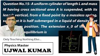 A uniform cylinder of length L and mass M having cross sectional area A is suspended, with its lengt