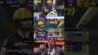 Rinku Singh vs GT 2.0? 🤯 40(7) is Beyond Science! ⚡ #rinkusingh #ipl2026 #kkrvsgt