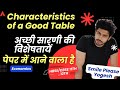 अच्छी सारणी की विशेषताएँ | Statistics | Class 11th &amp; 12th Economics