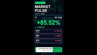 Crypto Market Pulse — Jun 14: H +85.52% · DOT -1.01% · SOL -0.88%