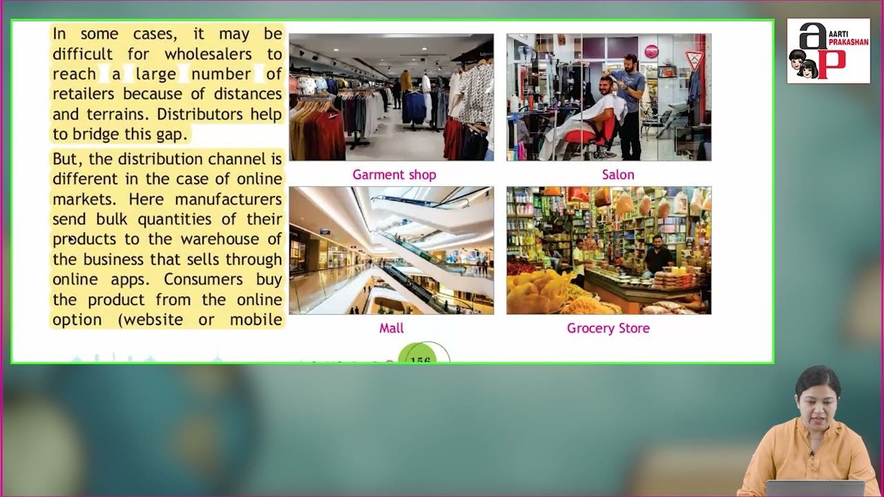 Ch 12 | Aarti Prakashan | SST | Class 7 | Understanding Markets | For children