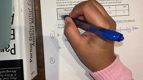 6.1.1_Goodness of Fit Test for Categorical Data_Part 3