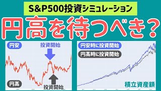 【円安対策】S&P500に円安時、円高時に投資したら、どれくらい違う？