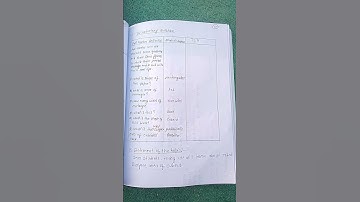 lesson plan class 8th,total surface area of cuboid ( math)