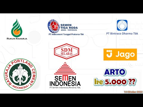 Analisa Teknikal RAJA ARTO CARS SDMU SICO ENAK SIDO SMGR INTP SMBR