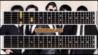 The Changcuters Racun Dunia Cover