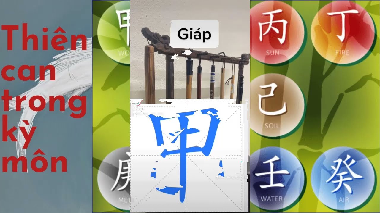 Khám phá bí ẩn <strong>sách kỳ môn độn giáp</strong> - Bí quyết luận giải vận mệnh