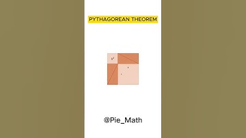 Visualization of Pythagoras Theorem || #maths #gajendrapurohit #mathshorts #trending #mathtrick