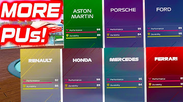 This F1 2021 Mod Gives You More Engines to Choose From!