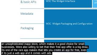 Review for app examples app review. we review all apps and app updates submitted to the ap screenshot 4