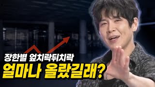Why have Jang Han-byul’s fans increased even faster since the audition ended — 6,000 new fans in...