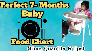 7 Months Baby Food Chart 2023 | Complete Food Guide for 7 Month Old Baby in Telugu