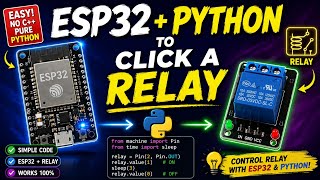  Project 1.1: Automate Relays with Python & ESP32, 