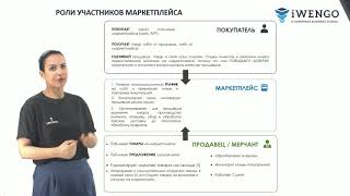 Как устроены маркетплейсы? Полный разбор инфраструктуры и все бизнес-процессы: роли и системы