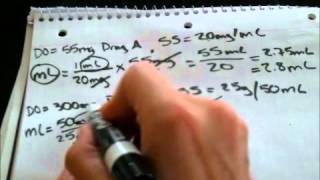 Dosage Calculation - Everything you need to know!
