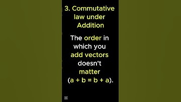 Vector Space Definition Explained Simply | Linear Algebra Basics