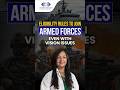 Eye Eligibility Rules for Army, Navy & Air Force | Dr. Rupal Shah
