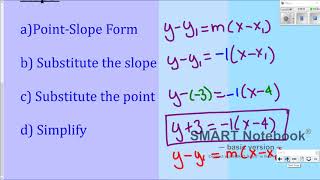 Algebra 1   Unit 4   Lesson 4a   Point Slope Form   SmartNotes   Video Lesson