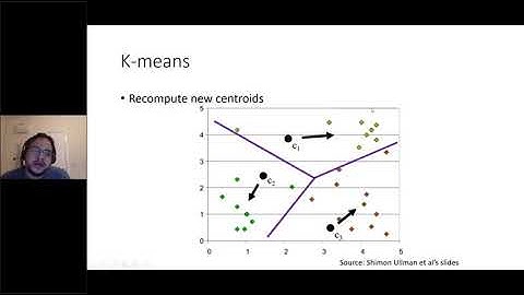 K-means and PCA