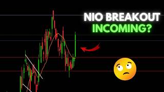 NIO Stock Analysis | Next Breakout Incoming? Net Worth