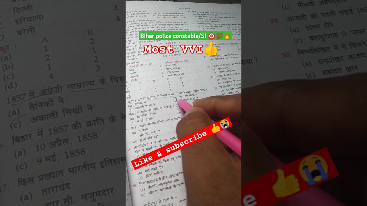 bihar police constable/SI 