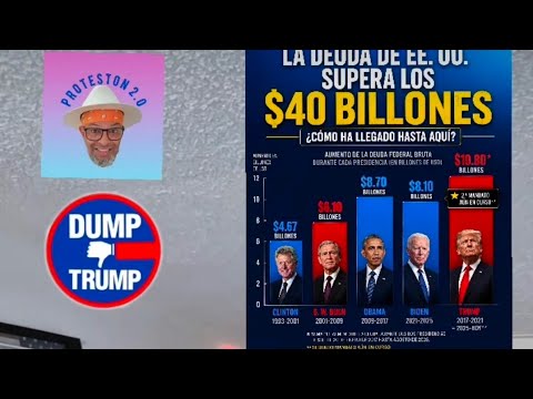 Vota demócrata el pueblo americano quiere SOCIALISMO DEMOCRATICO no mas capitalismo para los pobr