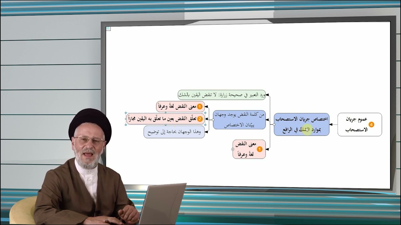 229 | عموم جريان الاستصحاب الوجه الأول