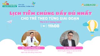 Lịch tiêm chủng đầy đủ nhất cho trẻ theo từng giai đoạn screenshot 1