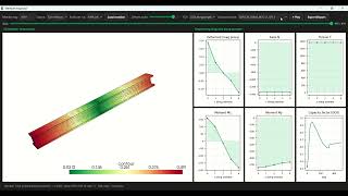 Optimus Nonlinear Tutorial - Member Inspector [Detailed Single-Member Response]