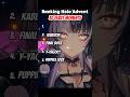 Ranking Hololive Advent 3D debut Moment