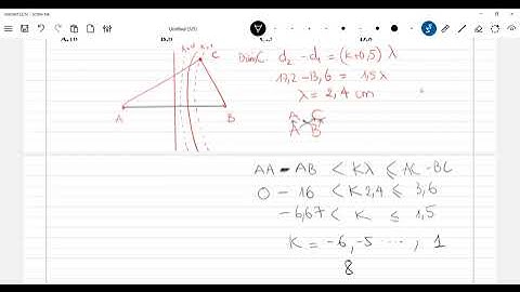 Chương 2. Bài 3. Giao thoa sóng cơ - Tìm số điểm dao động cực đại, cực tiểu -p1