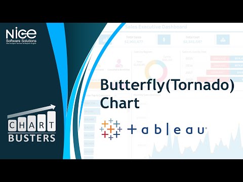 How To Create Butterfly Chart In Tableau