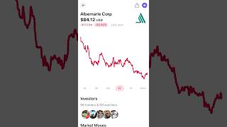 Buy These 3 Dividend Stocks RIGHT NOW At 52-Week Lows 💰