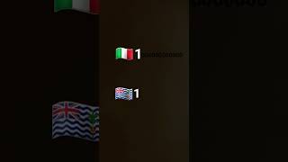 Hehehehehehjejehj Daotmid Sarrt