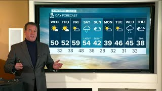 Your early Wednesday morning forecast
