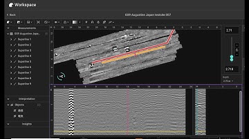 Harnessing the power of MCGPR to revolutionize subsurface exploration