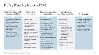 Proficy Smart Factory MES 2026: Modernizing and Improving Scalability