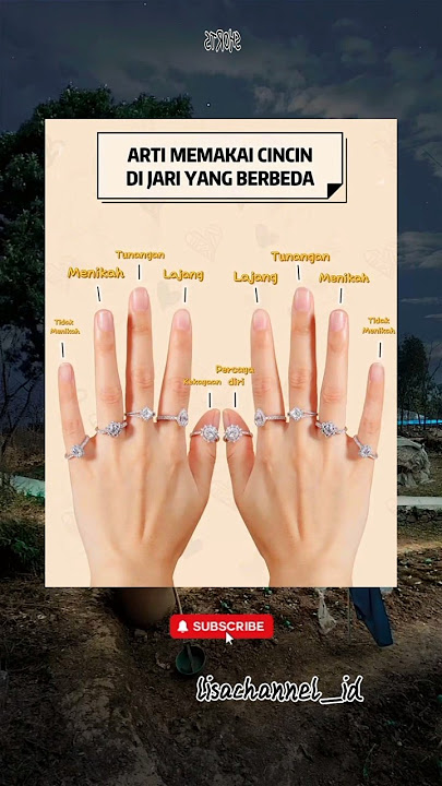 Arti memakai cincin #shortviral #meme #funny #shorts