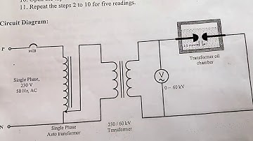 BREAKDOWN TEST OF TRANSFORMER OIL