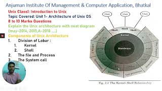 Unix Class1